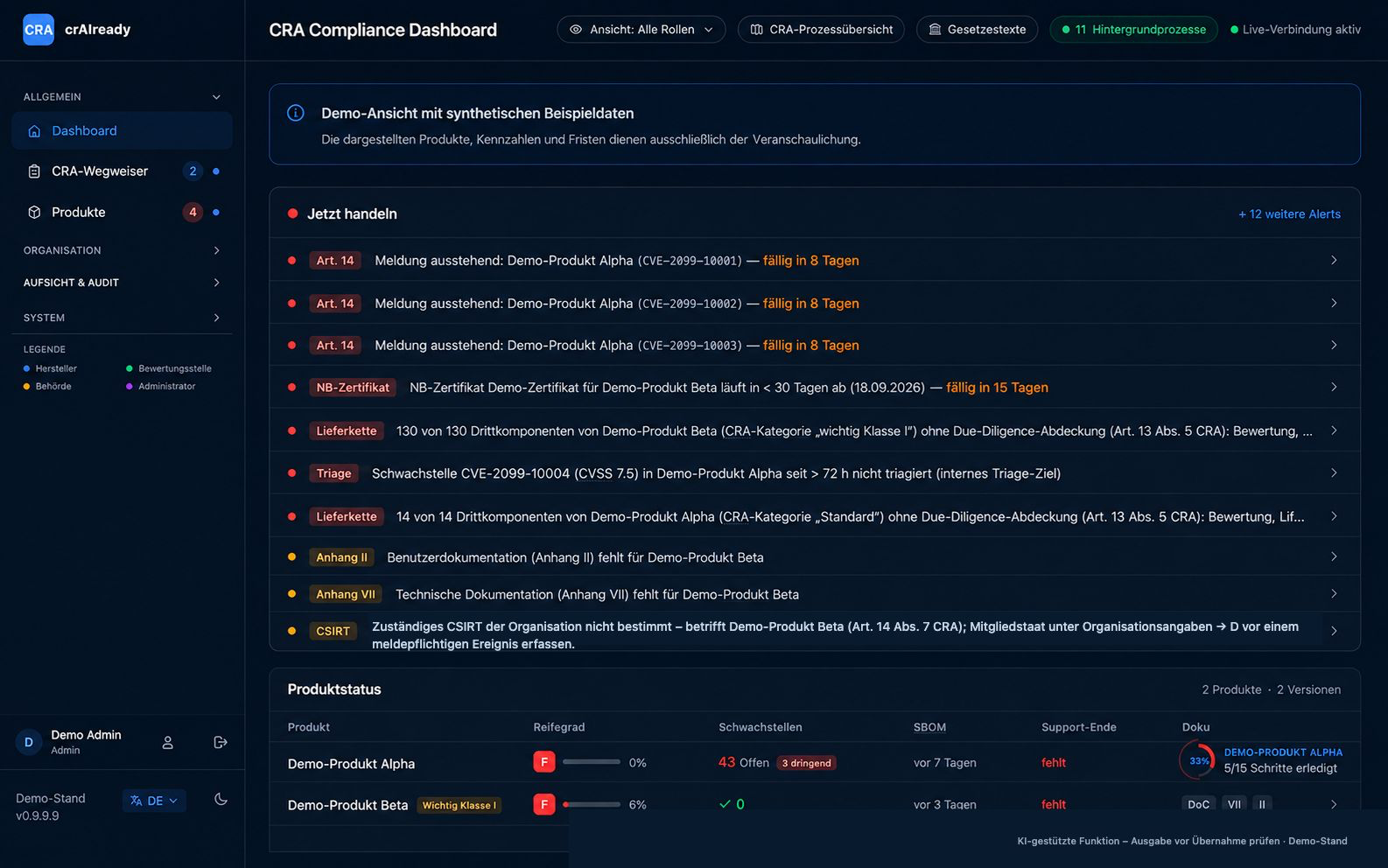 CRA-Dashboard in crAIready: Kennzahlen und Art.-14-Warnungen als Überblick
